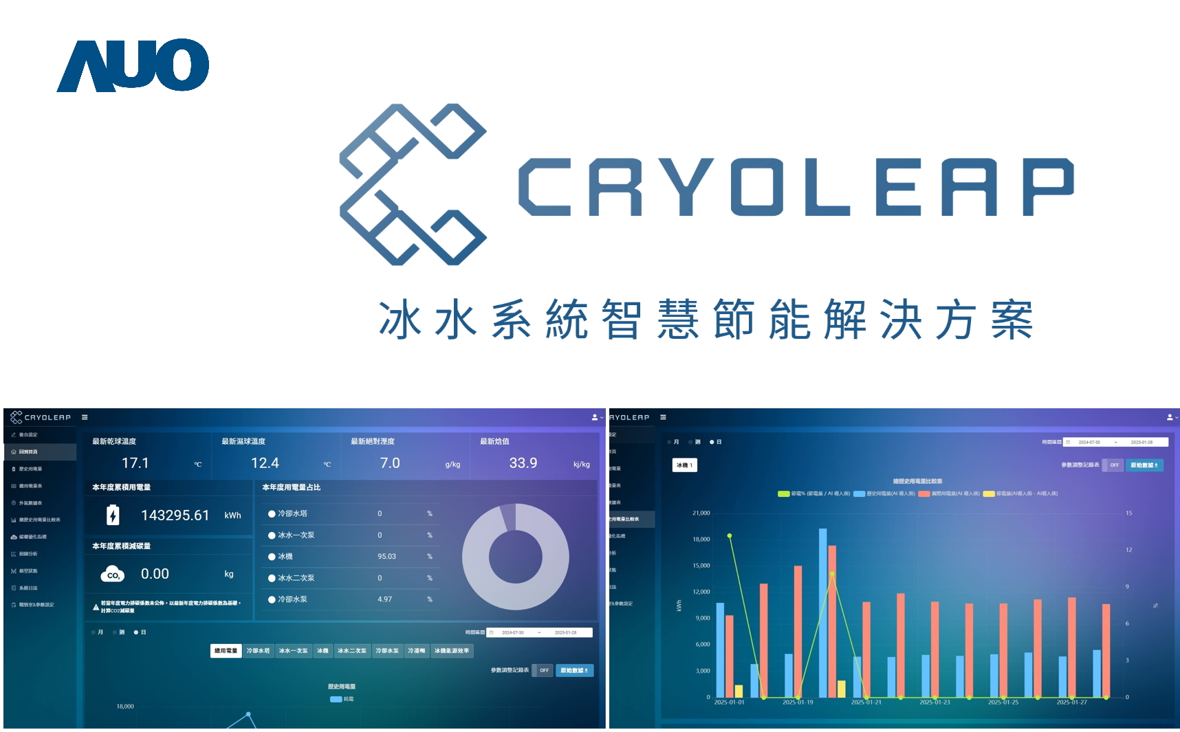 ���_��CryoLeap��ˮϵ�y�ǻ۹��ܽ�Q�������@���_����Ʒ���I���ǌ������������{��ˮϵ�y���OӋ��������AI��ģ�����r�O�y�c�ǻۿ��Ƽ��g���߂�߶��������c�U���ԣ��M������ϵ�y�������c�S�\Ч��